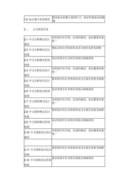 VI视觉识别系统标准手册.docx