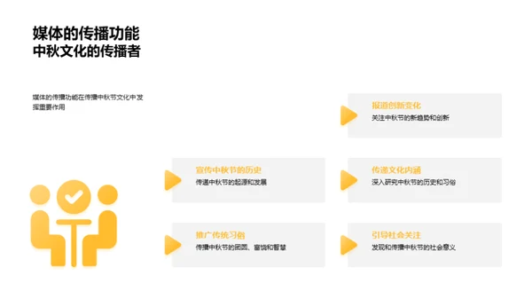 中秋节：传统与创新