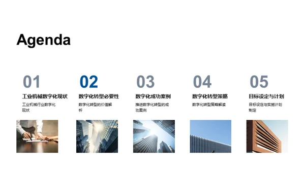 引领数字化的工业革新