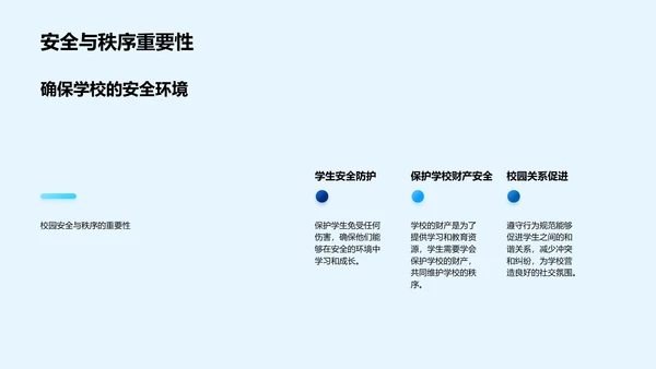 班会报告：行为养成