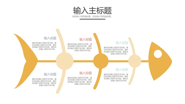 鱼骨图样式合集PPT模板