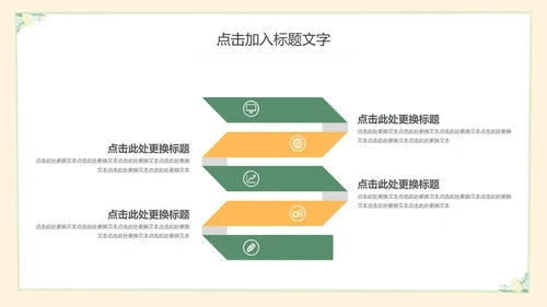 黄色小清新教育教学PPT模板