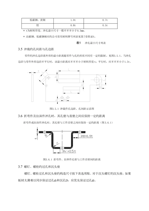 华为钣金结构件可加工性设计基础规范.docx