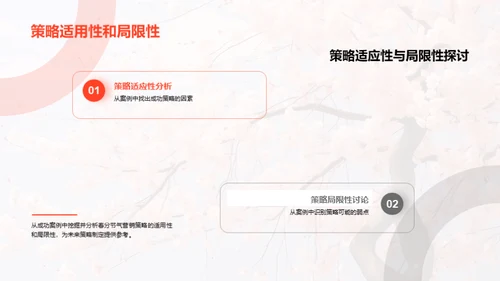 春分节气营销新策略