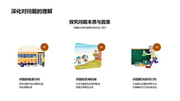 专科论文研究探索