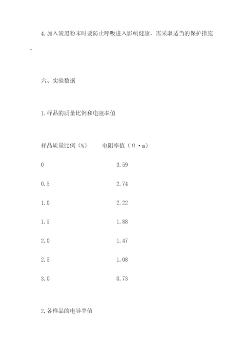 炭黑测电阻率实验报告