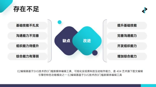 青绿色3D人物互联网工作心得汇报通用PPT模板