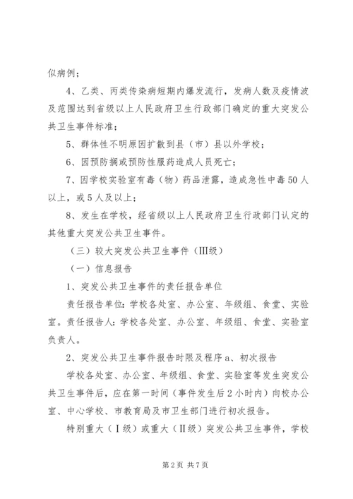 重大传染病和突发公共卫生事件应急处置预案 (2).docx