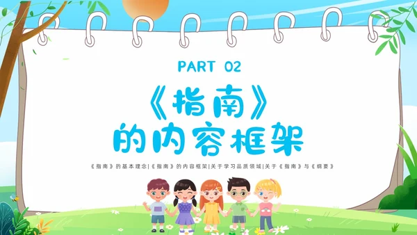 蓝色卡通36岁儿童学习和发展指南PPT课件指南解读