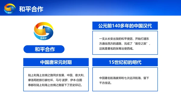 蓝色党政一带一路丝绸之路国际合作高峰论坛ppt模板