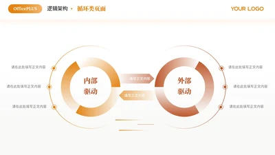 橙色商务风多项循环PPT单页