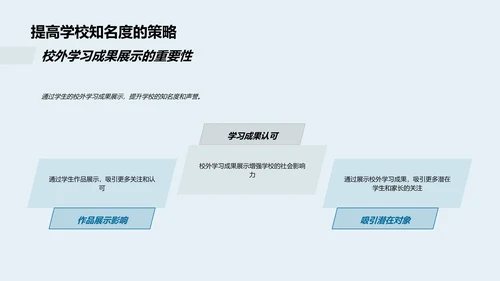 探索校外学习之旅