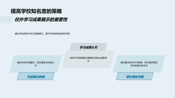 探索校外学习之旅