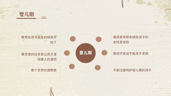 浅棕色欧美复古风爱弥儿读书分享会课件ppt模版