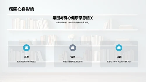 班级氛围与学习效率