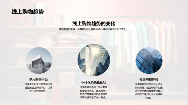 疫情影响下的服装市场演变