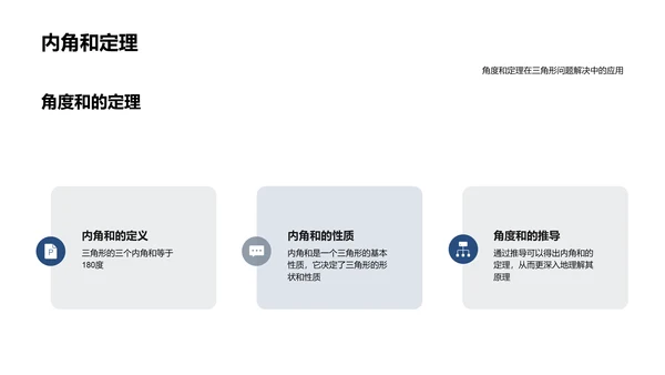 初中几何概念讲解PPT模板