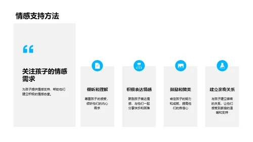 初二家长扶持策略