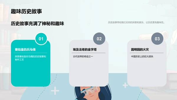历史知识普及讲座PPT模板
