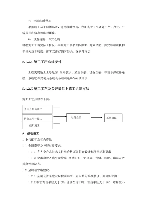 LED大屏综合项目施工组织设计.docx