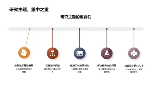 法学之旅：破壳出蝶