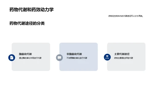 化学药品的合理用药