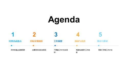 农林牧渔业季度回顾与展望