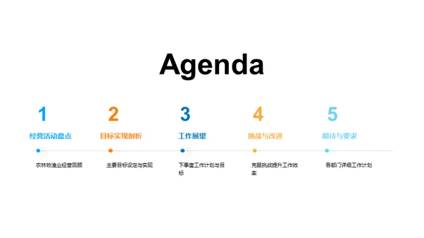 农林牧渔业季度回顾与展望