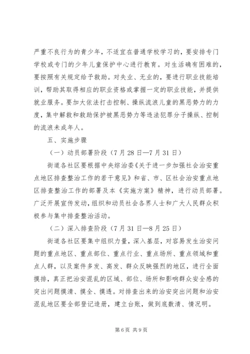 街道毒品问题重点整治工作实施方案 (3).docx