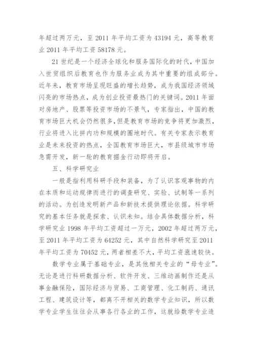 数学毕业论文精编.docx