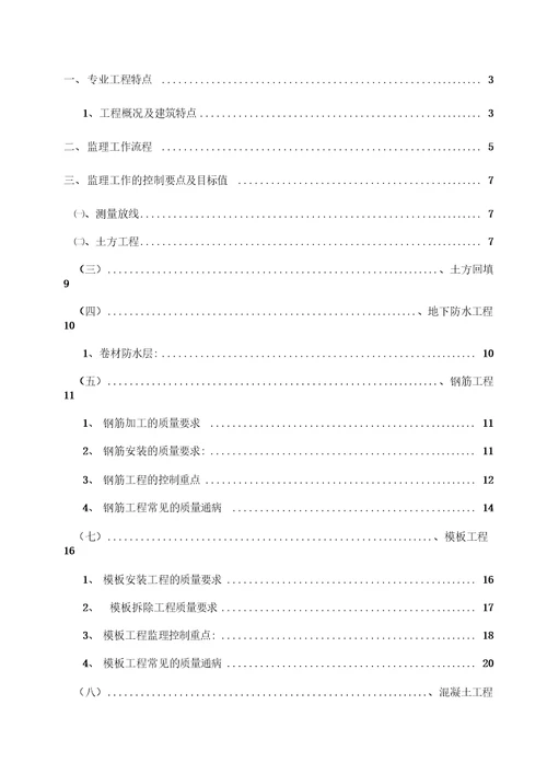 房建工程监理实施细则培训资料