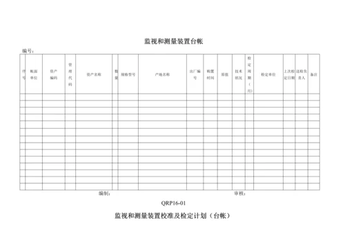 监视和测量装置控制程序.docx