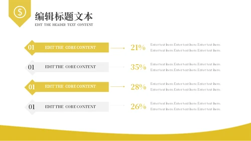 金融机构财务汇报通用PPT模板