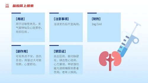 渐变蓝色插画风抢救车急救药品知识培训PPT急救知识
