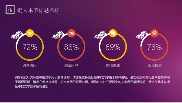 紫色中秋节商务策划营销通用PPT模板