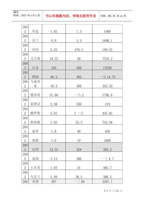台湾的硕士论文跨国多层次传销商大陆市场经营策略.docx