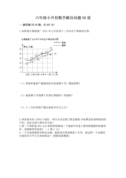 六年级小升初数学解决问题50道及参考答案（精练）.docx