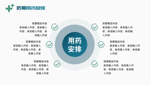 基因治疗医疗疾病治疗方案PPT模板