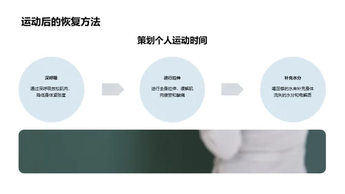 活力生活，健身引领