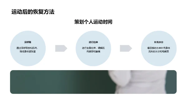 活力生活，健身引领