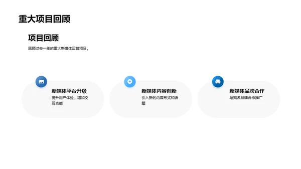 掌控未来 新媒之路