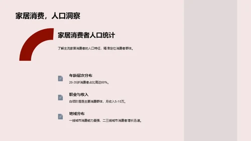双十二家居消费洞察