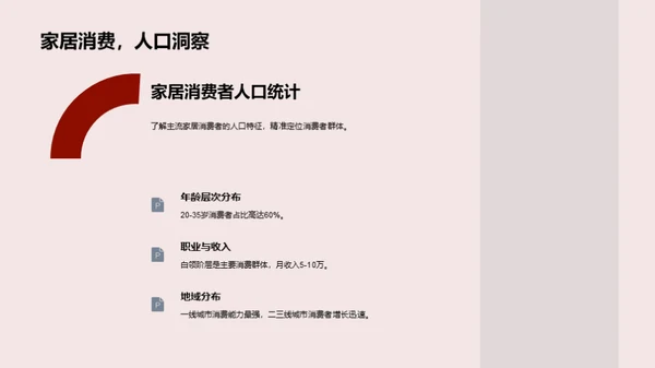 双十二家居消费洞察
