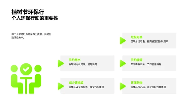 植树节环保与活动组织