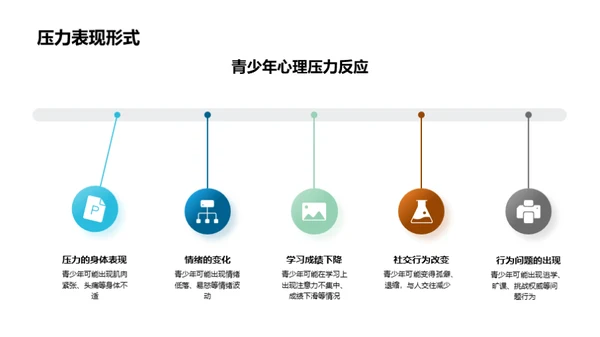 中学新生心理引导