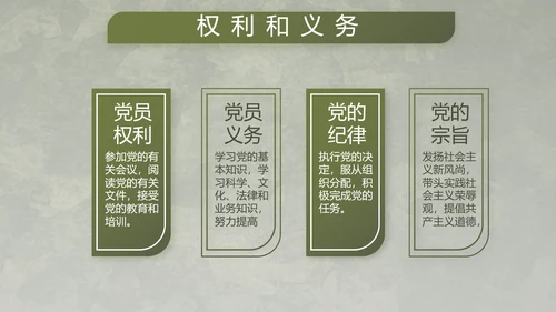 迷彩风军事国防部队士兵动态PPT