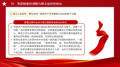 党务知识学习抗战时期的中国共产党党团制度、群众组织与党群关系PPT课件