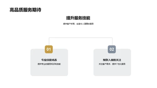 高品质服务礼仪