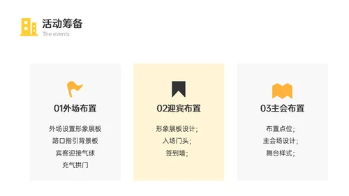 房地产项目奠基仪式活动策划案通用PPT模板