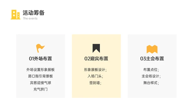 房地产项目奠基仪式活动策划案通用PPT模板